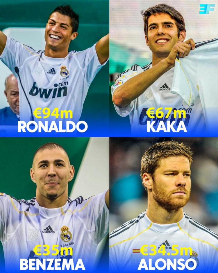 开云体育博彩-仍然未被超越？皇马09年夏窗砸2.6亿，签C罗+卡卡+本泽马+阿隆索