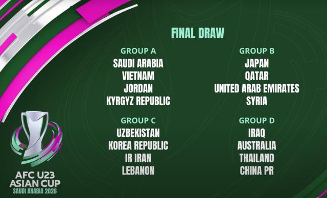 开云投注-U23亚洲杯分组出炉：中国伊拉克澳大利亚泰国同组