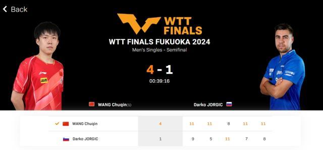 1732373566830074417.jpg 王楚钦.jpg